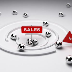 Aged Solar Web Inquiries Leads