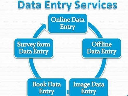 data entry job