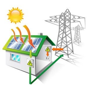 solar power sales leads aged